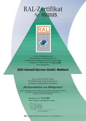 RAL-Zertifikat